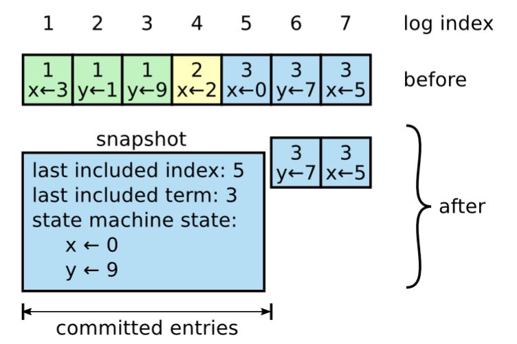image-20240520014424603